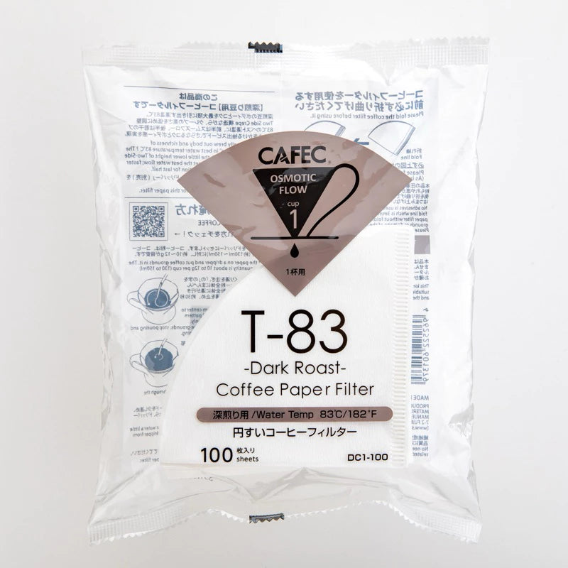 CAFEC FILTERS