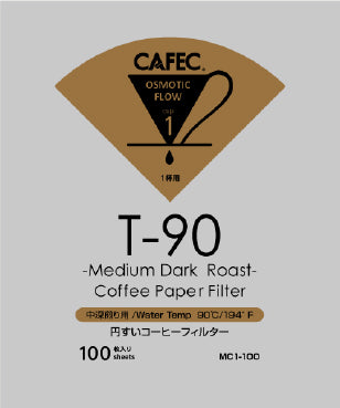 CAFEC FILTERS